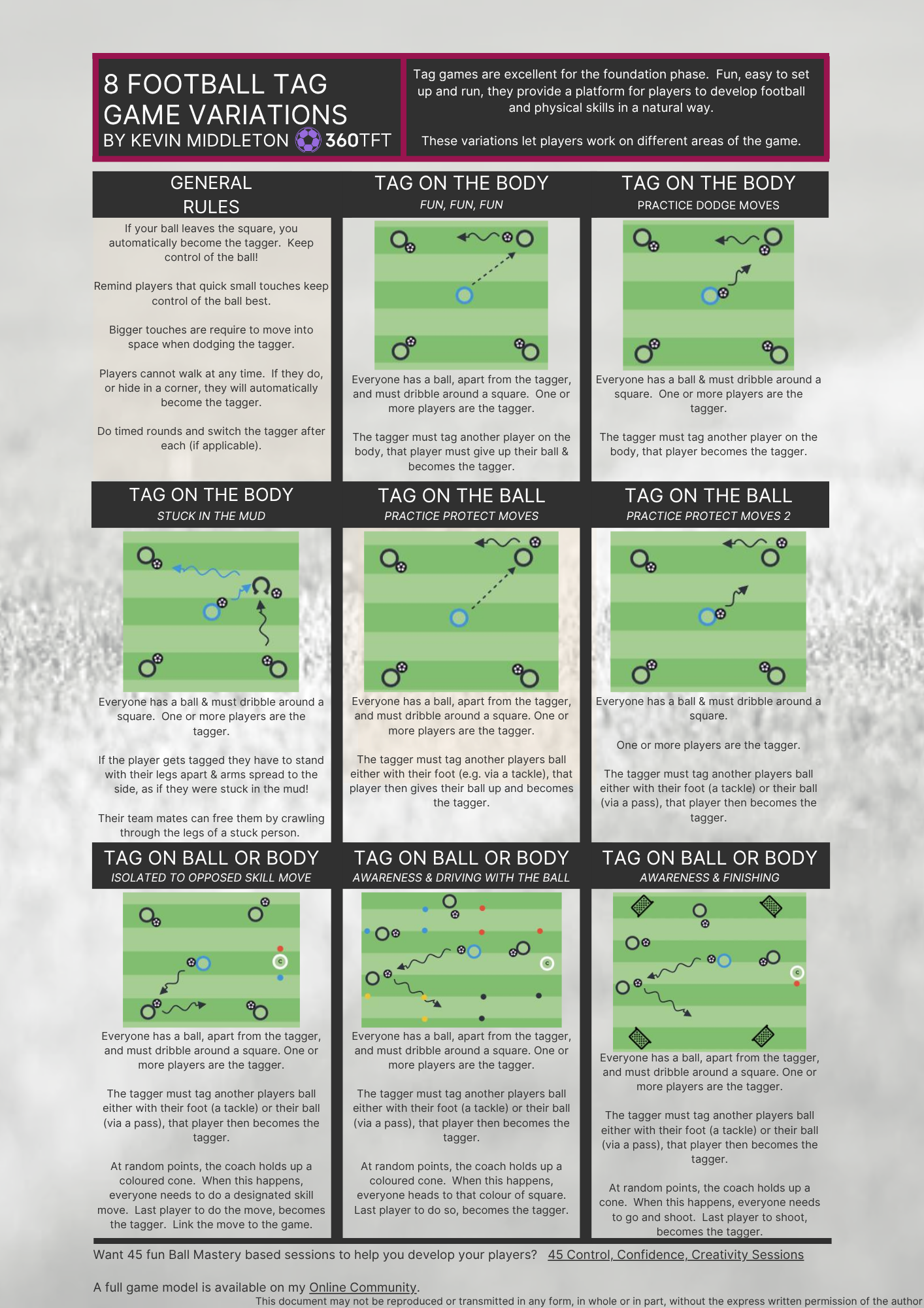 Football Tag Game Variations